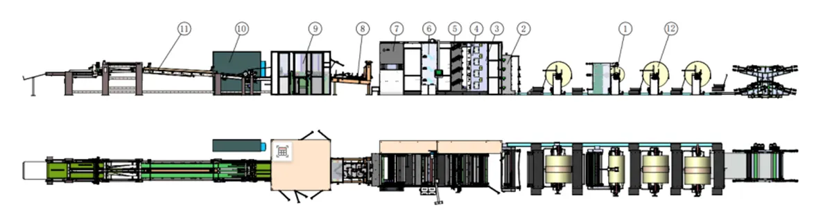 مكونات خط الإنتاج